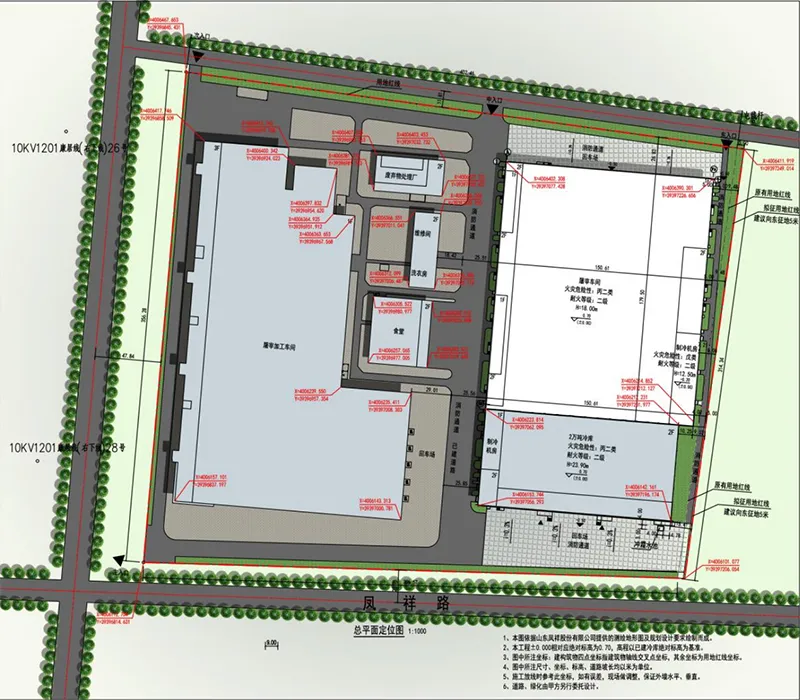 Proyecto de cría y procesamiento avícola de Shandong Fengxiang